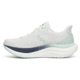 Saucony Triumph 23, White/Navy, 6.5, S11023-172-6.5