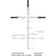 Schmidt and Bender Police Marksman 12-50X56 Rifle Scope w/ P4F-FFP Reticle