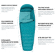 Sea to Summit Altitude AtI 15F Sleeping Bag - Women's, Blue, Regular, S3121