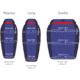 Sea to Summit Amplitude AmIII 5F Sleeping Bag, Blue/Red, Regular, S1251