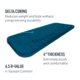 Sea to Summit Comfort Deluxe SI Sleeping Rectangular Wide Mat, Byron Blue, Regular, 977-35