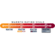 Sea to Summit Reactor Extreme Long Thermolite Liner, Red, Long, 123