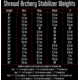 Shrewd S2 Bow Stabilizers, 8 in, Black, SMSS208