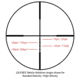 SIGHT SM13066LR CORE SX 3-9X40 RF SX
