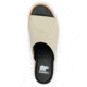 Sorel Joanie IV Slide Wedge Sandals - Women's, 191, 5, 2069791-191-5