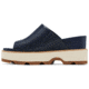 Sorel Joanie IV Slide Wedge Sandals - Womens, India Ink/Gum 2, 7, 2069791-419-7