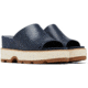 Sorel Joanie IV Slide Wedge Sandals - Womens, India Ink/Gum 2, 7, 2069791-419-7