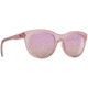 Spy Optic Boundless Matte Translucent Sunglasses, Rose, One Size, 101596
