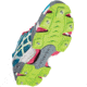 Stabilicers Run Gry/grn Lg Run-750-03