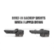 Strike Industries Polymer Backup Sights, Black, SI-SPBUS