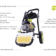Sun Joe Cold Water Electric Direct Drive Crank Shaft Pressure Washer - 1800 PSI w/ Wall Mount, Roll Cage, 2.41HP, 120V, Green SPX9008-PRO