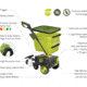 Sun Joe Cordless Pressure Washer  w/ Core Tool Only - 1160 PSI, Green SPX6001C-CT