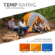 TETON Sports Evergreen 20 F Mammoth Double Sleeping Bag, Olive/Stone, Double-Wide, 2224LSOLST
