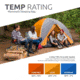 TETON Sports Mammoth 20 F Double Sleeping Bag, Double Wide, Grey/Red, 110