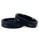 Thin Blue Line Women's Ring, Black - WOM-RING-TBL-BLACK-65