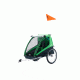 Thule Cadence