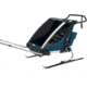 Thule Chariot Cross 2, Majolica Blue, 10202023