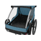 Thule Courier, Aegean Blue, 10102001