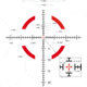 Trijicon Credo CR624 1-6x24mm Rifle Scope, 30 mm Tube, First Focal Plane, Black, Red MRAD Segmented Circle Reticle, Mil Rad Adjustment, 2900023