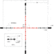 Trijicon Credo CR940 3-9x40mm Rifle Scope, 1 in Tube, Second Focal Plane, Black, Red MIL-Square Crosshair Reticle, Mil Rad Adjustment, 2900041