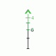 Trijicon Illuminated Green TA31-D-100548 Chevron Reticle