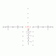 Trijicon ACOG 3.5x35 Rifle Scope, Red Horseshoe/Dot M249 Reticle, RMR Sight, LaRue Mount