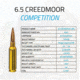 ULTIMATE AMMUNITION 6.5 Creedmoor 140Grain Hybrid OTM Centerfire Rifle Ammo, 20 Rounds, 4139