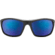 Under Armour UA Powerbrake Sunglasses, Offshore Polarized Lens, Gloss Black, One Size Fits Most, UA8650105-000167