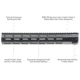 UTG Pro UTG Pro Super Slim SD M-LOK Free Float handguard, 14 in, Black, MTU046XLM