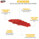Valterra Stackers Leveler / Jack Pad, Pack of 4, A10-0916