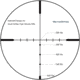Vector Optics Matiz 4-12x40 Rifle Scope, 25.4 mm, SFP, VOW-10BDC, Nitrogen Purged, Black, SCOM-29