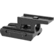 Vector Optics Cantilever Picatinny Riser Mount
