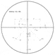 Vector Optics Veyron 10x44mm 30mm Tube Rifle Scope, Second Focal Plane