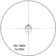 VictOptics S10 1-10x24i Fiber