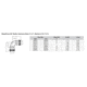 Viega MegaPress 1/2in 90 degrees Stainless Steel 304 Elbow - Double Press Connection - Smart Connect Technology, 95005