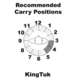 Viridian Galco King Tuk IWB Holster for Smith &amp; Wesson M&amp;P 9/40 w/ Viridian C Series ECR Equipped, Black, V-KT696B