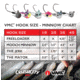 VMC Tungsten Moon Eye Jig