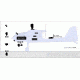 Volantex Ranger EX Ready-To-Fly Airplane Drone w/ Battery, Charger, 2D Gimbal, White VLX757-3-RTF