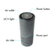 Wagan USB Air Purifier, Gray, One Size, EL2871