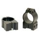 Warne Medium Scope Rings w/Matte Finish 1TM