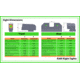 XS Sight Systems R3D Night Sights, Tritium, Green, Smith &amp; Wesson M&amp;P Shield/ M&amp;P M2.0 Shield, Black, SW-R033S-6G