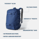 Yeti Crossroads Backpack 22L Navy, Navy, 22 L, 26010000278