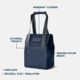 Yeti Daytrip Insul 14L Bag, Navy, 14 L, 18060131782