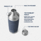 Yeti Rambler 20 oz Cocktail Shaker Big Wave Blue, Big Wave Blue, 20 oz, 21071502674