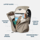 Yeti Ranchero 22L Everyday Carry Backpack