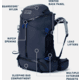 Yeti Womens Skala Backpack