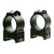 Zeiss Victory 1-inch Rings