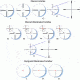 Available Reticles of Zeiss Victory 3-12x56 T* Rifle Scopes