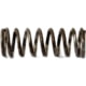 ZRODelta Mil-Spec Disconnect Spring