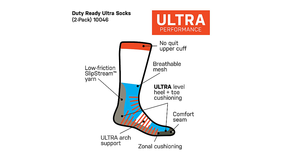 5.11 Tactical Duty Ready Ultra Crew Socks - Mens, 2 Pack, Black, M, 5-10046019M